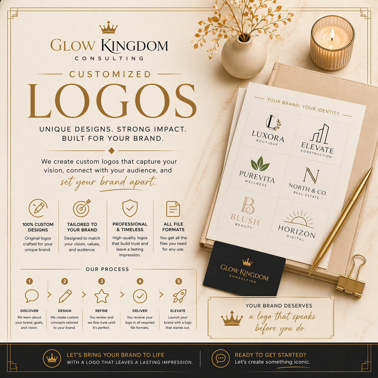 Customized Logos